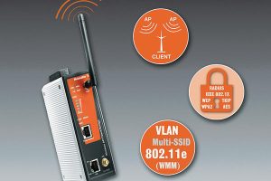 Modul verbindet Geräte mit WLAN