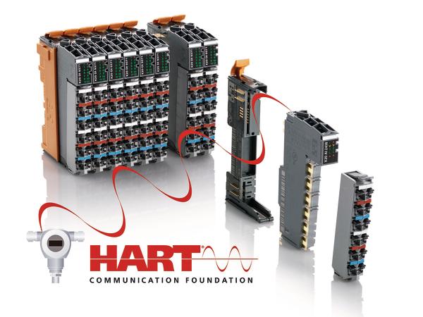 Hart-Informationen über Powerlink austauschen