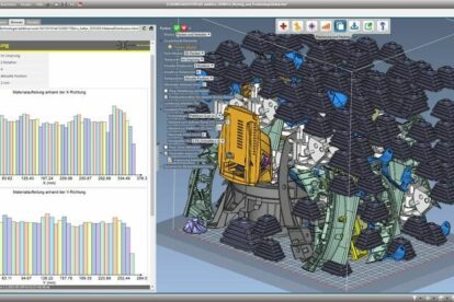 HP lässt 3D-Druck-Software 4D-Additive von CoreTechnologie zu