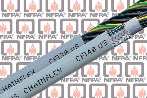 NFPA-79-konforme Leitungen für Maschinenexporte in die USA
