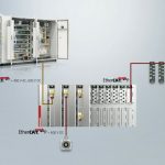 Schaltschrank, Beckhoff MX-System