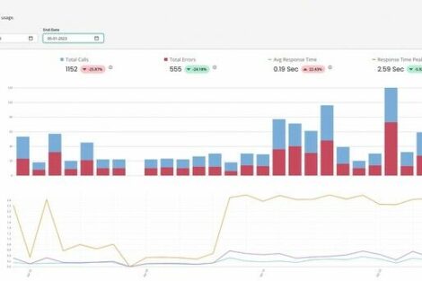 Low-Code-Software verbindet Daten und Anwendungen miteinander