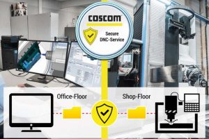 Coscom: Digitalisierung im Shopfloor sicher vorantreiben