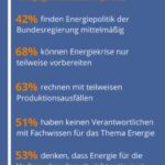 Energiekrise_Grafik_2022_(1).png