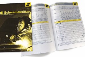 Handbuch in deutscher Sprache
