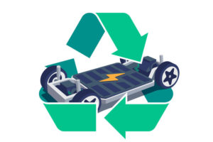 Welche Marktpotenziale hat Batterierecycling für Europa?