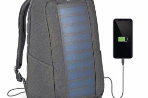 Ein Rucksack lädt Smartphones durch Solarenergie