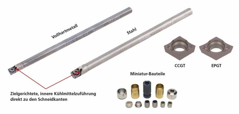 Der richtige Dreh fürs Kleine