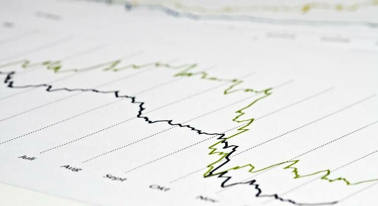 IW: Industrie und Bauwirtschaft droht eine Rezession