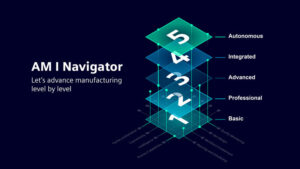 Siemens_Intitiative_Am_I_Navigator_Modell.jpg