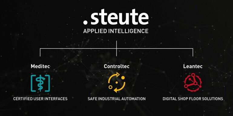 Steute Technologies stärkt Marktposition durch Neustrukturierung