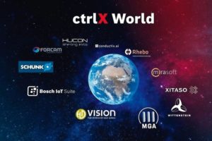 Bosch Rexroth erweitert ctrlX-Portfolio