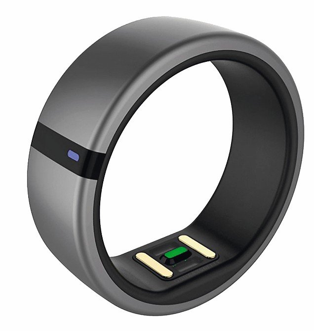 Smart Ring als unauffälliger Tracker