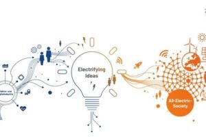 Zvei schätzt das Jahr für die Elektro- und Digitalindustrie positiv ein